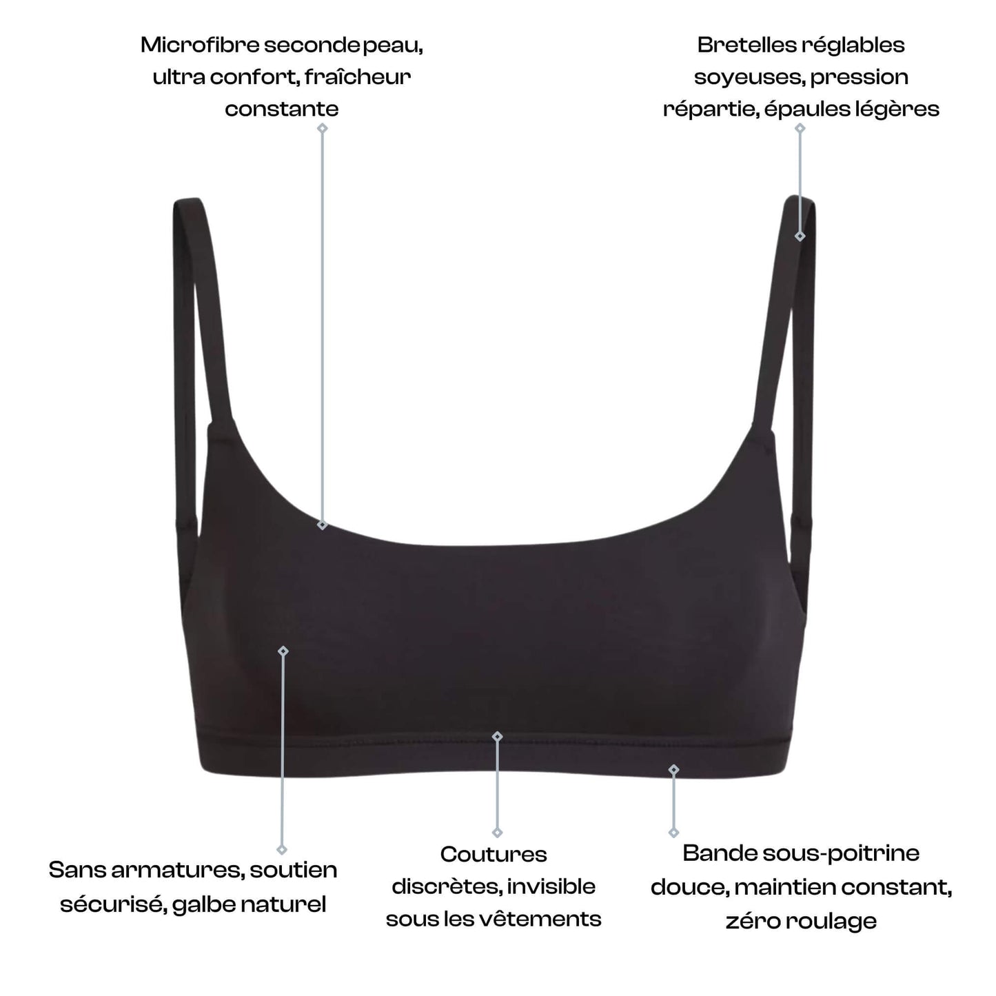 SoftLift™ Brassière – Maintien & Confort