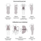 Magic™ Robe Sculptante Bretelles – Silhouette Lissée & Confort